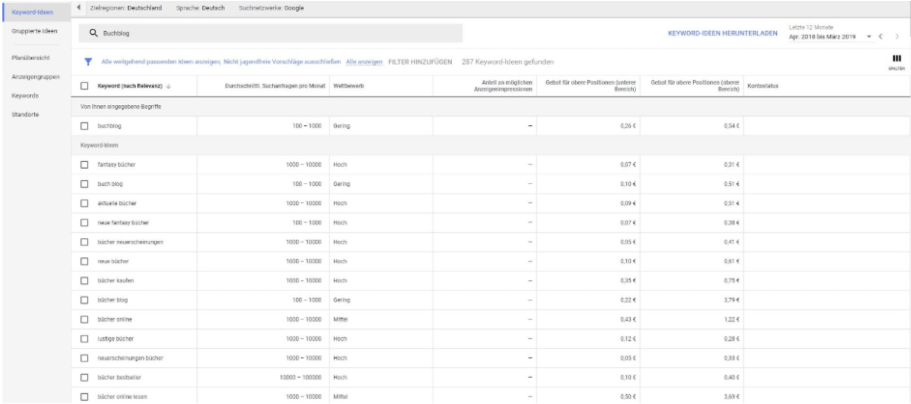 Google Keyword Planner - Anleitung Schritt 5