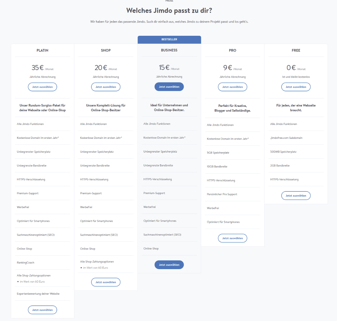 Website für Ärzte erstellen mit Jimdo - Anleitung Schritt 6