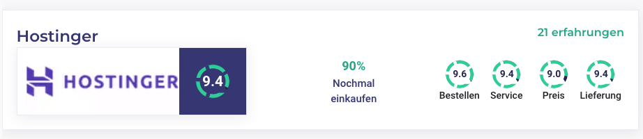 Hostinger Bewertungen 2025