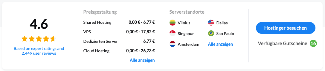Hostinger Reviews 2025